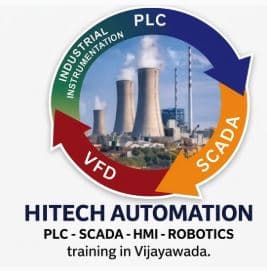 hitech